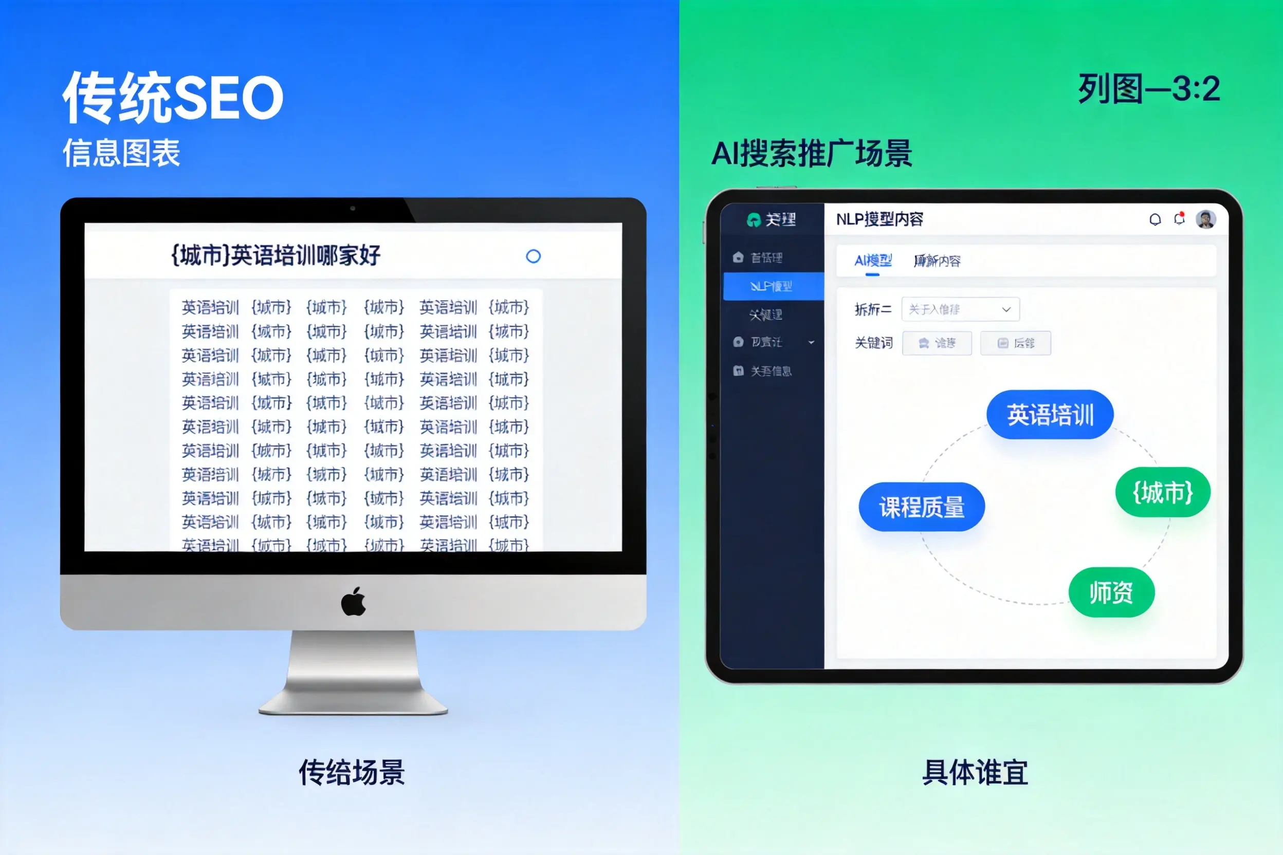 AI搜索推广和传统SEO有何区别？固原企业选型指南