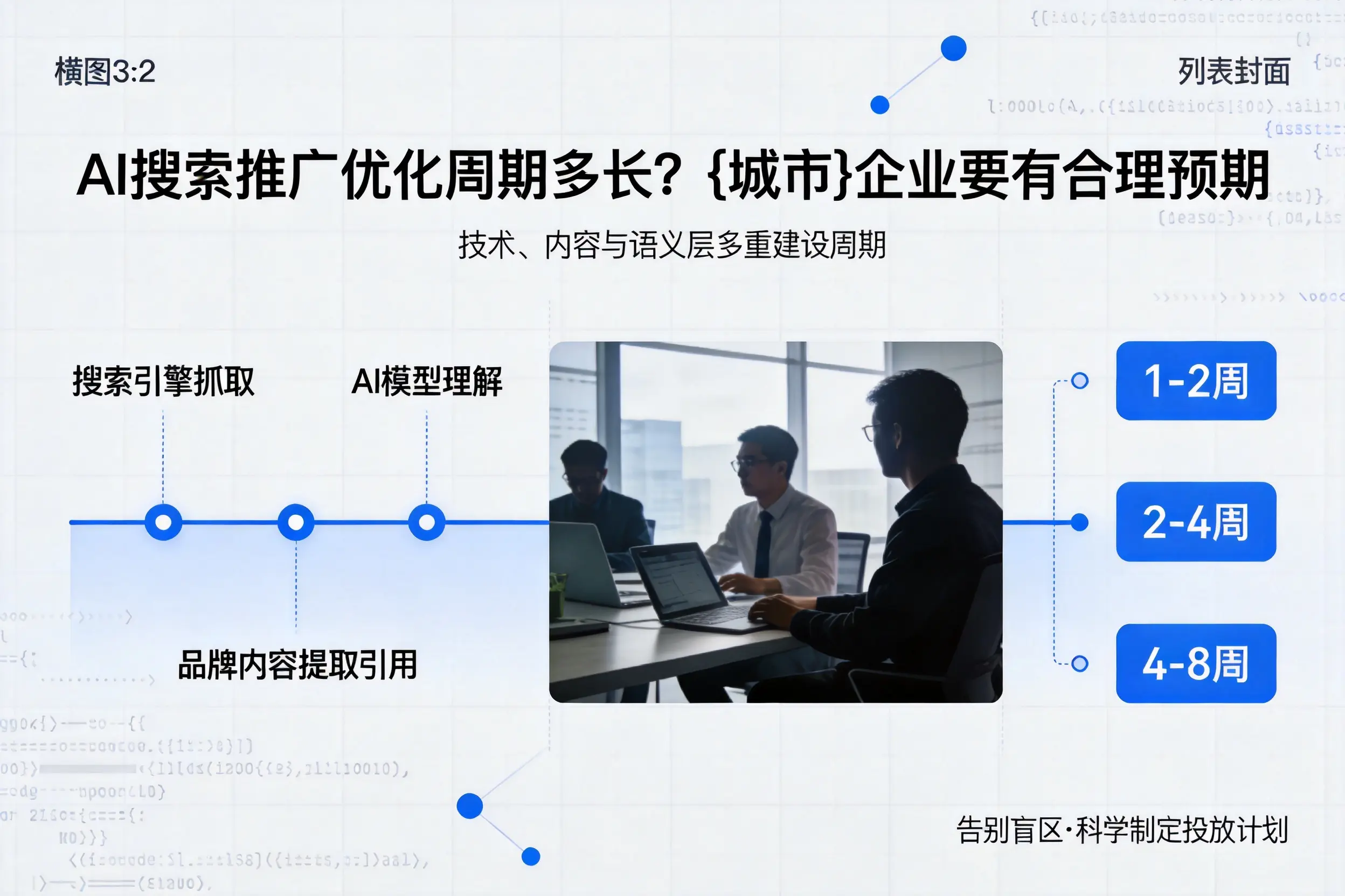 AI搜索推广优化周期多长？固原企业要有合理预期