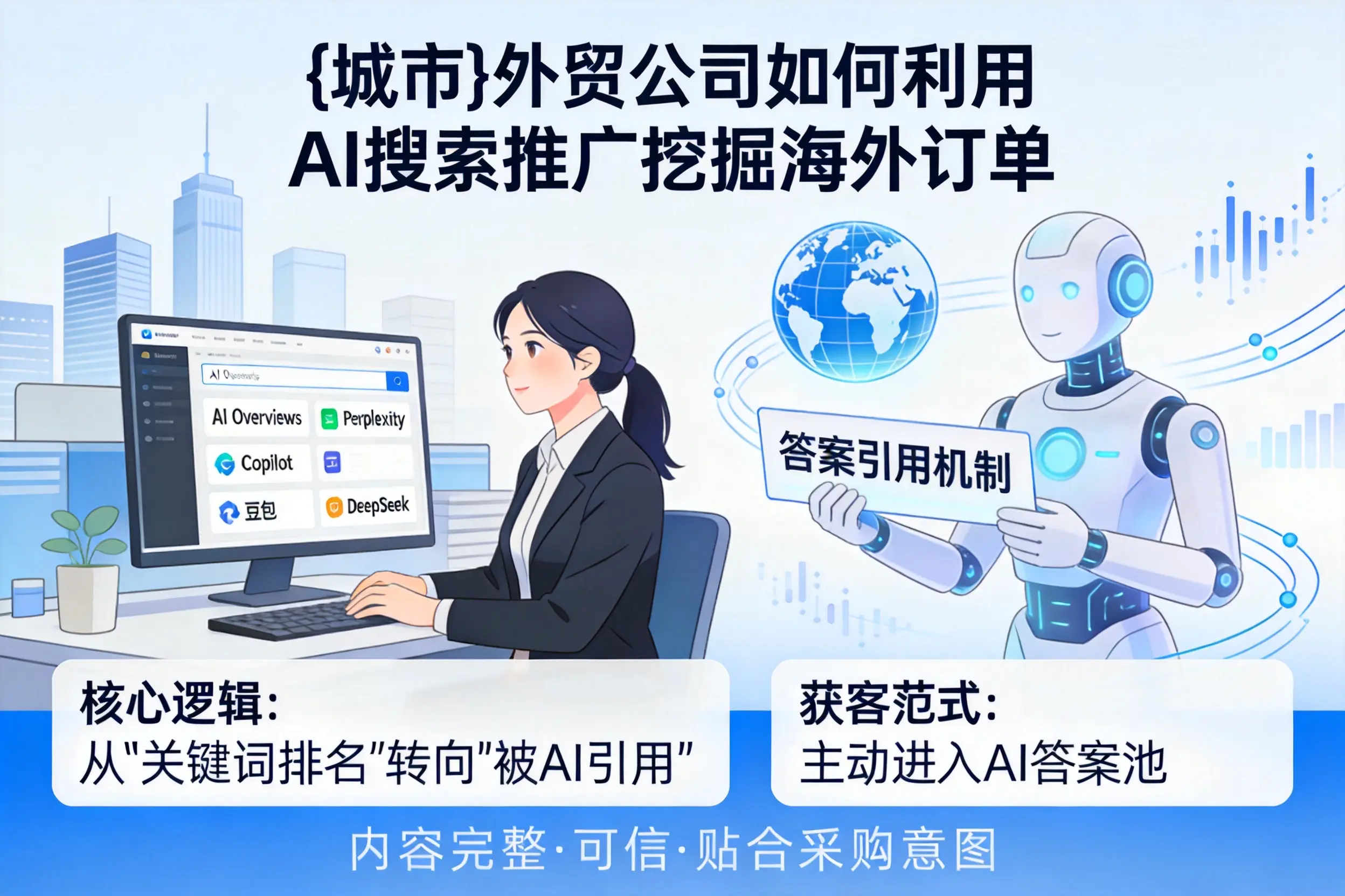 固原外贸公司如何利用AI搜索推广挖掘海外订单