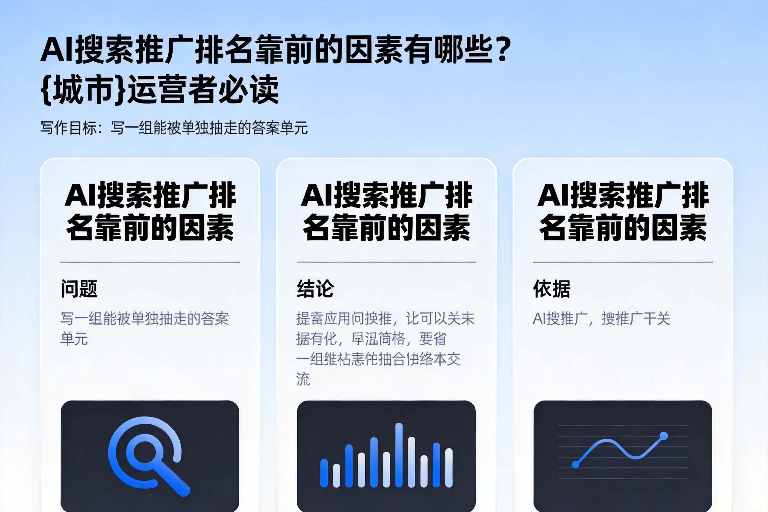 AI搜索推广排名靠前的因素有哪些?固原运营者必读