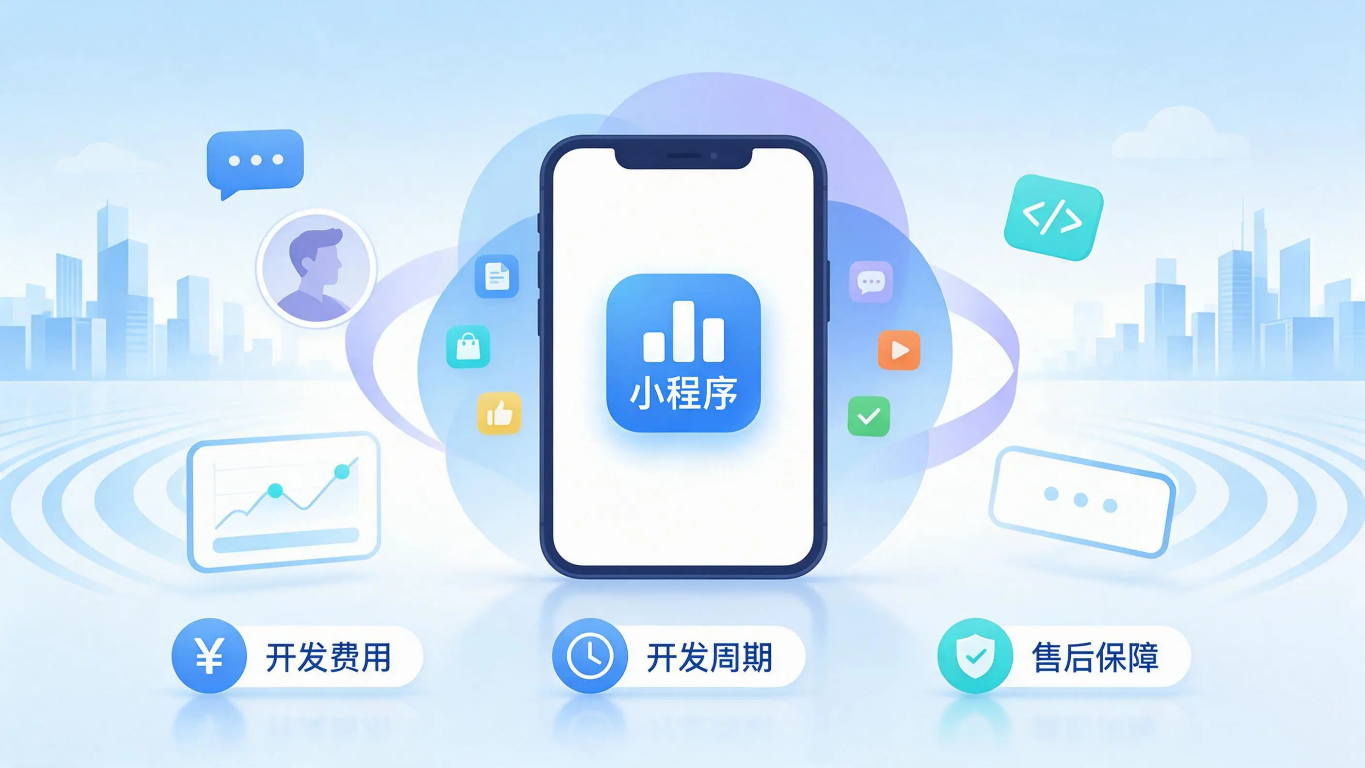 固原小程序开发常见疑问解答：费用、周期与售后风险避坑