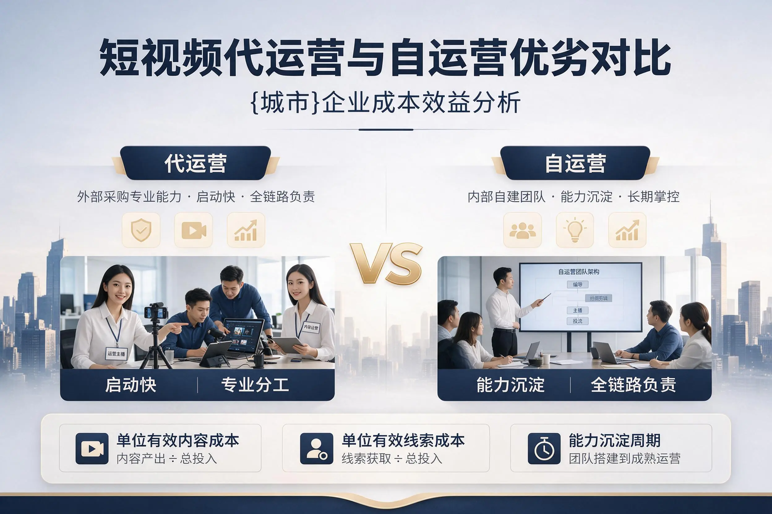 短视频代运营与自运营优劣对比：固原企业成本效益分析