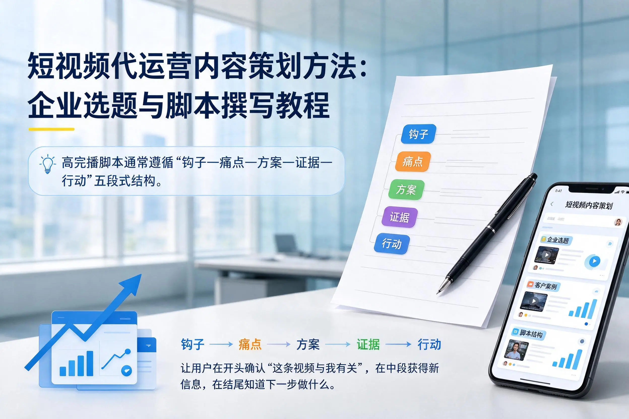 短视频代运营内容策划方法：固原企业选题与脚本撰写教程