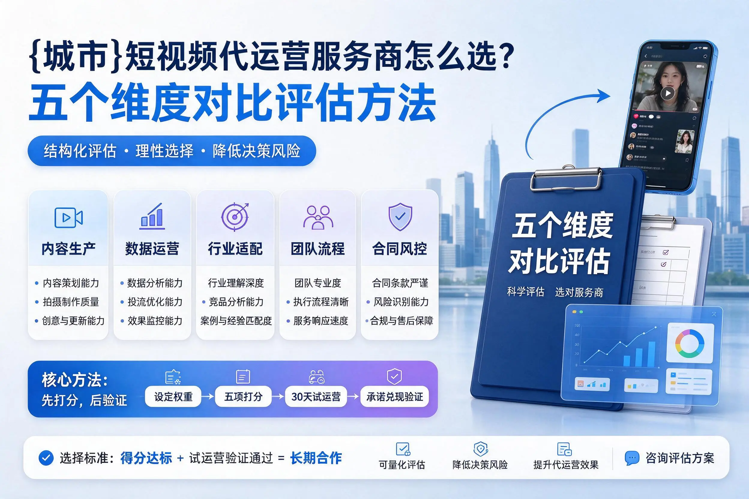 固原短视频代运营服务商怎么选？五个维度对比评估方法