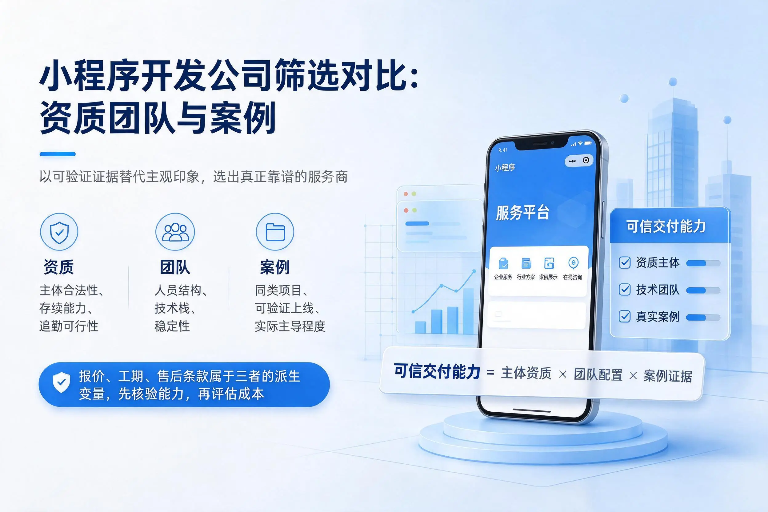 固原小程序开发公司筛选对比:资质团队与案例
