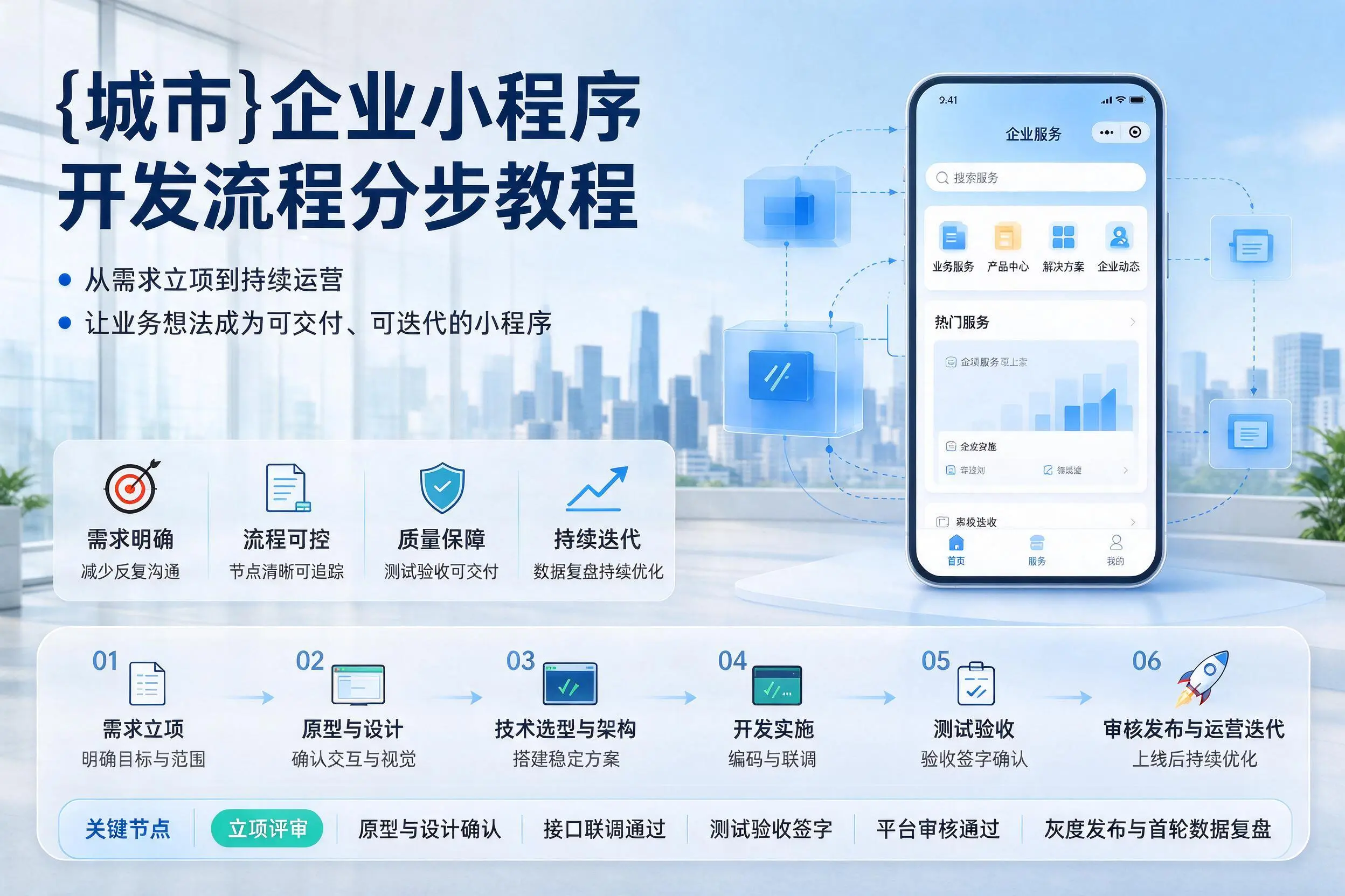 固原企业小程序开发流程分步教程与关键节点说明
