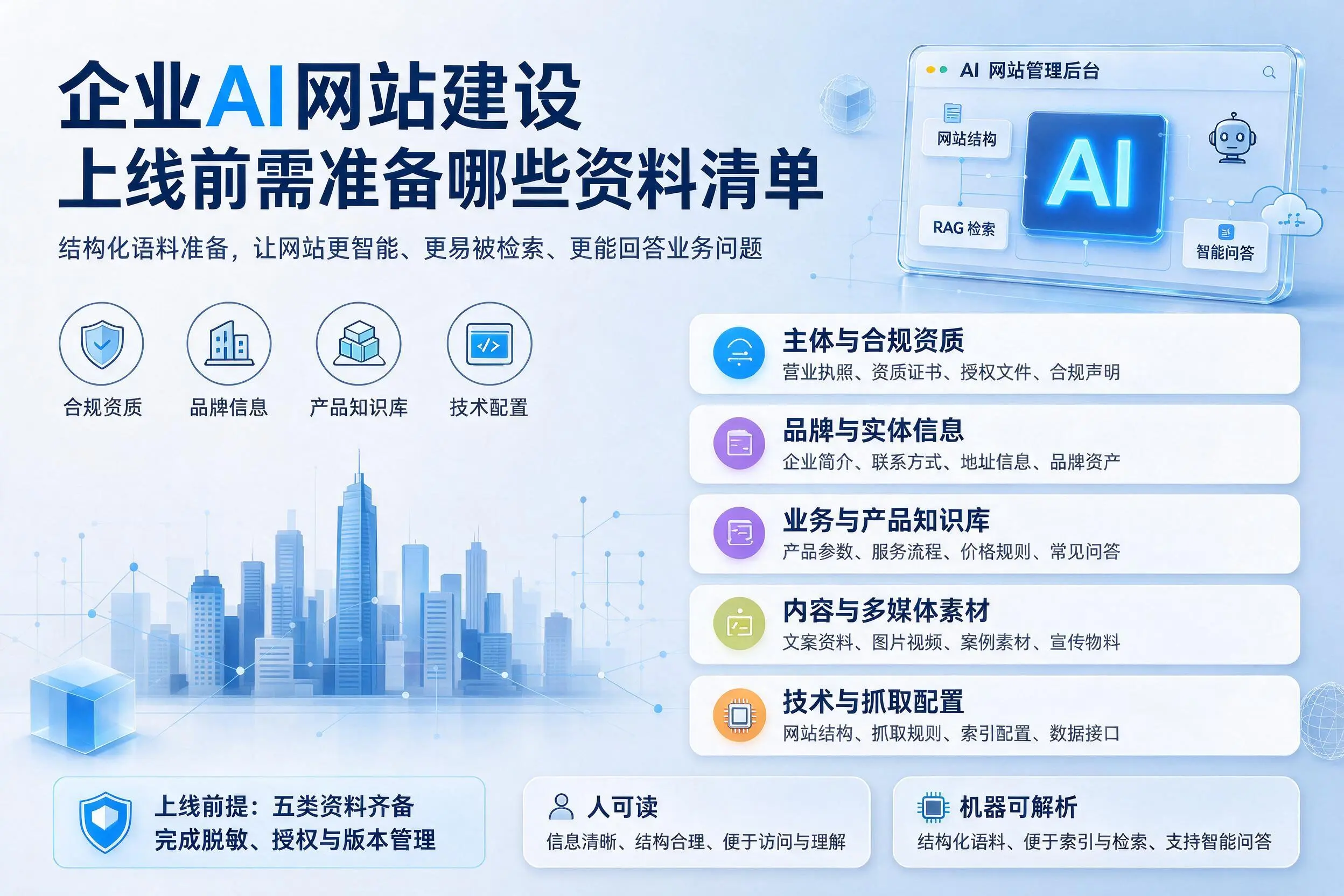 固原企业AI网站建设上线前需准备哪些资料清单