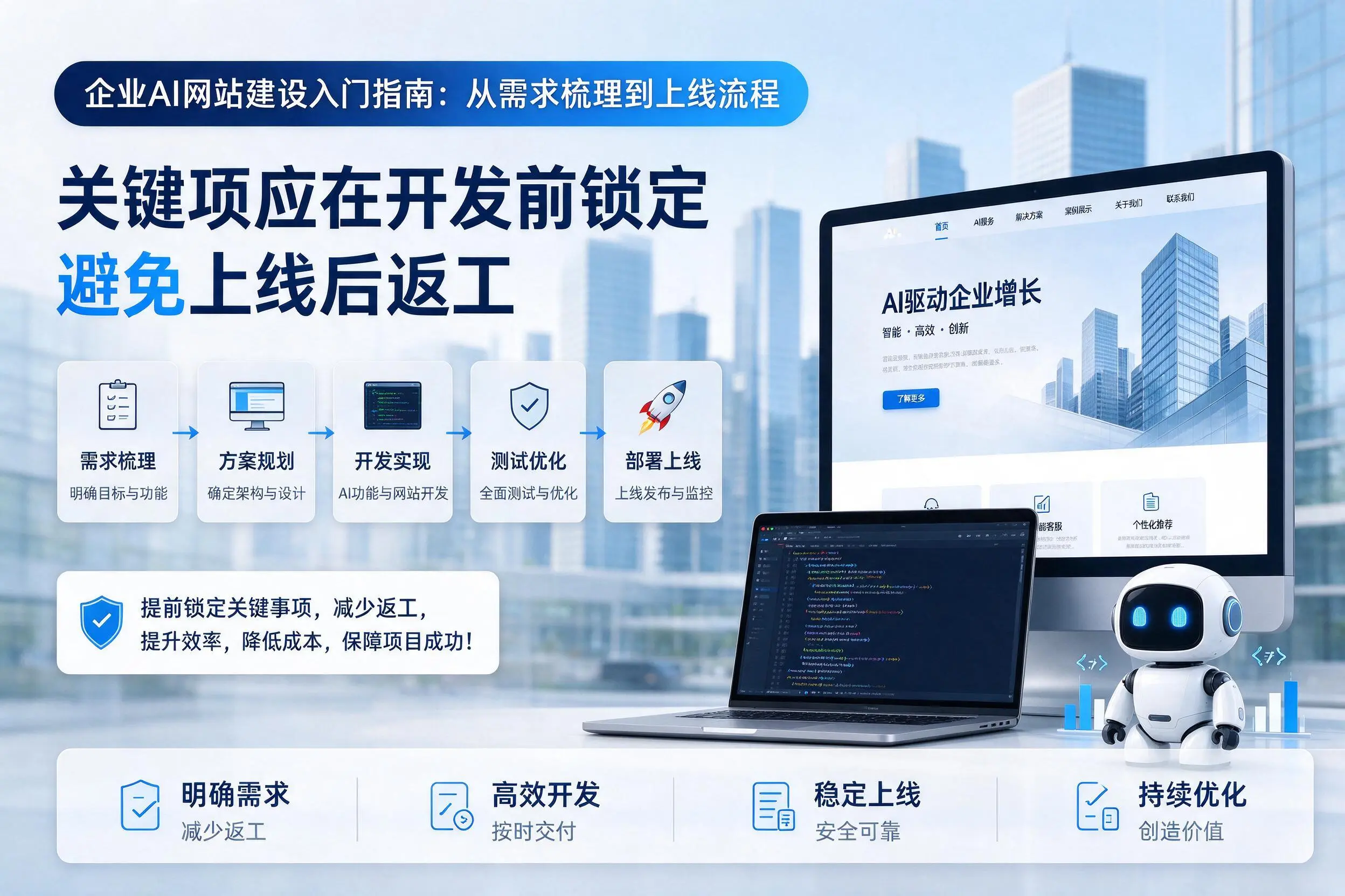 固原企业AI网站建设入门指南:从需求梳理到上线流程