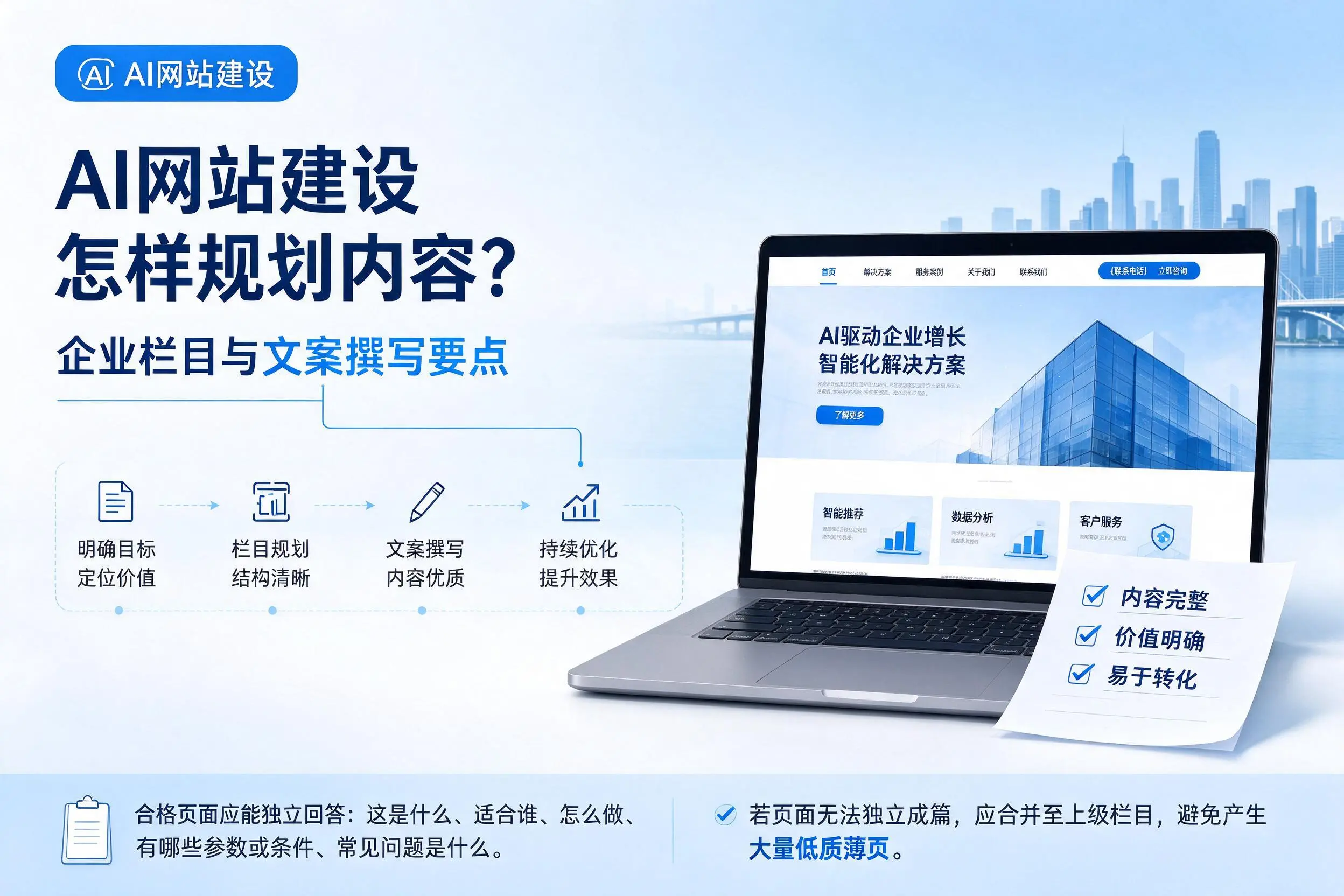 AI网站建设怎样规划内容？固原企业栏目与文案撰写要点