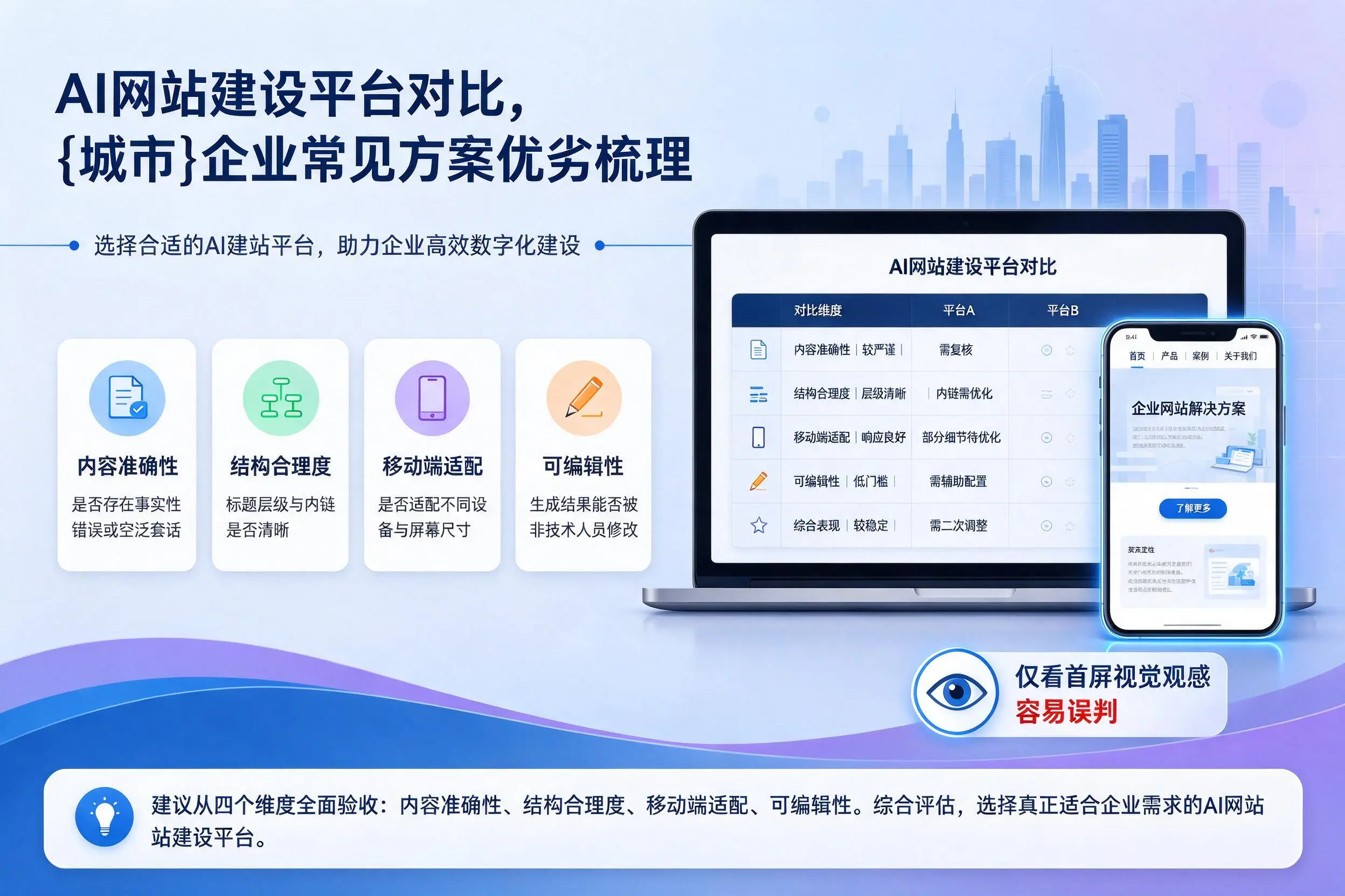 AI网站建设平台对比,固原企业常见方案优劣梳理